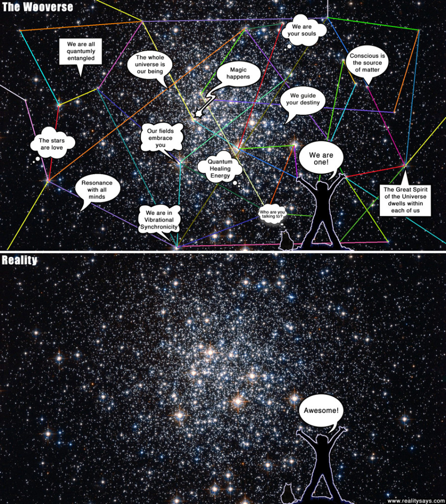 wooverse and reality